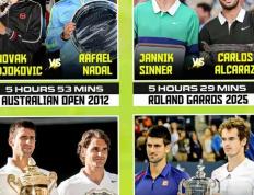 世俱杯改制-法网险胜美网，穆雷关键制胜