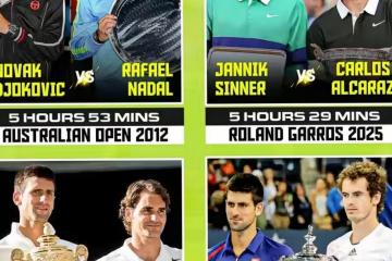 世俱杯改制-法网险胜美网，穆雷关键制胜