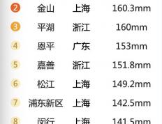 世俱杯改制-包含卡利亚里连战连胜，冲击榜首的词条