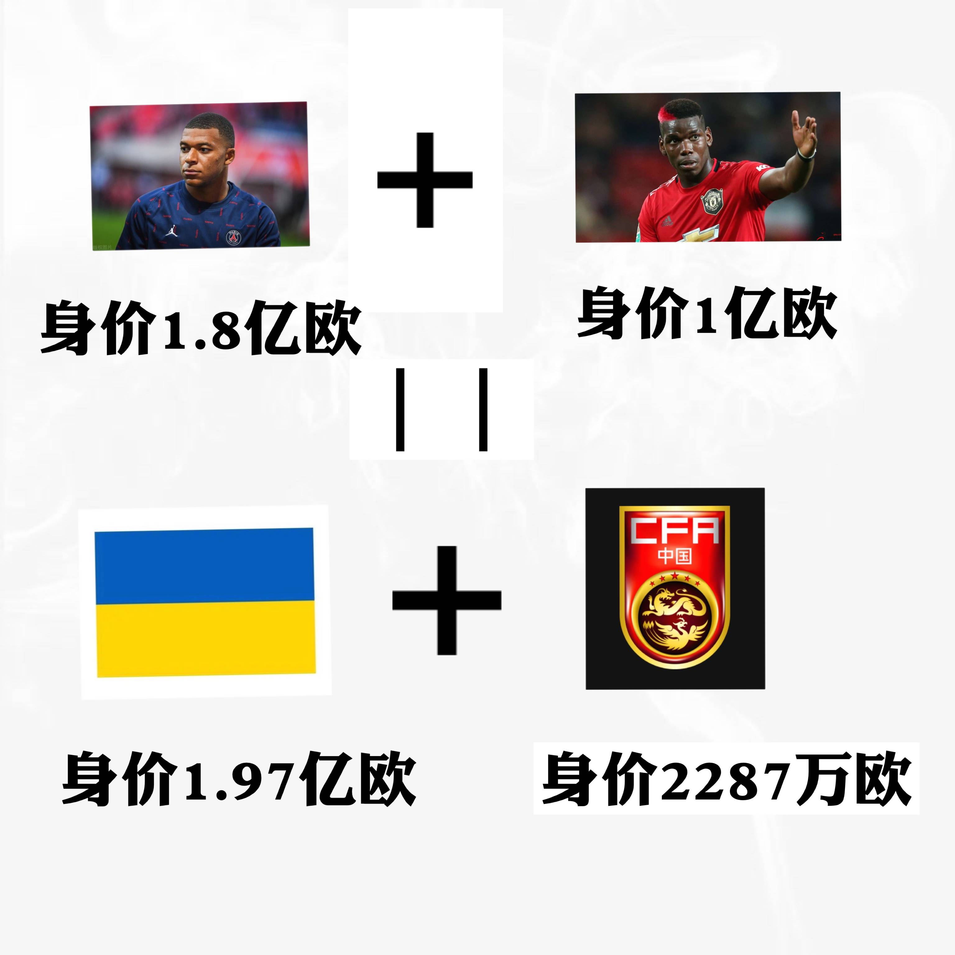 世俱杯决赛-乌克兰队在欧预赛中实力碾压对手
