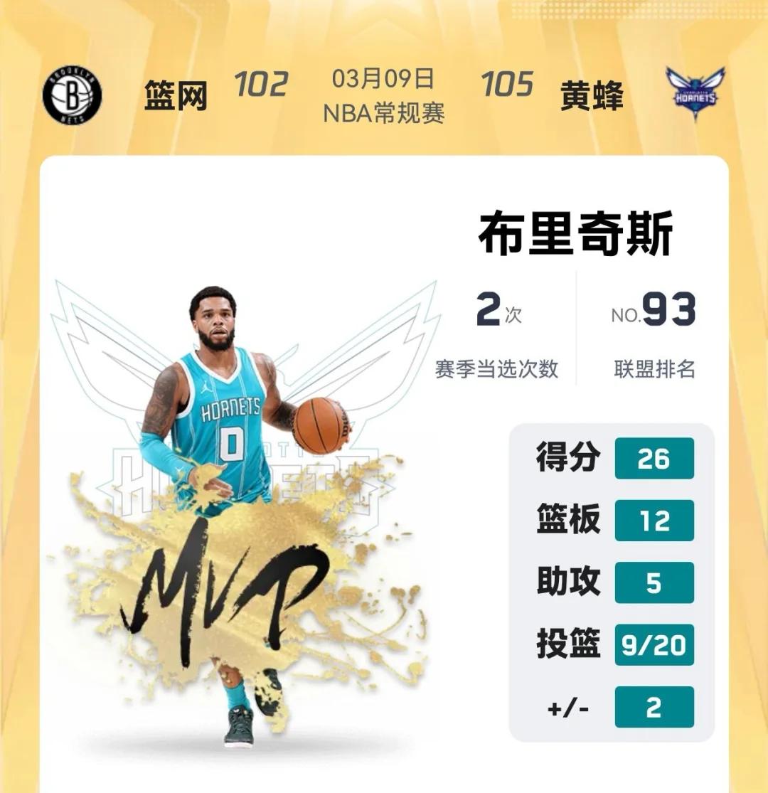 世俱杯分组-猛龙惊险逆转黄蜂，取得连胜