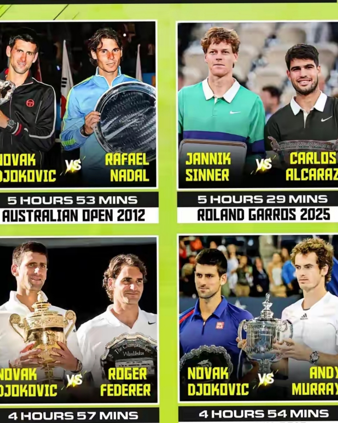 世俱杯改制-法网险胜美网,穆雷关键制胜