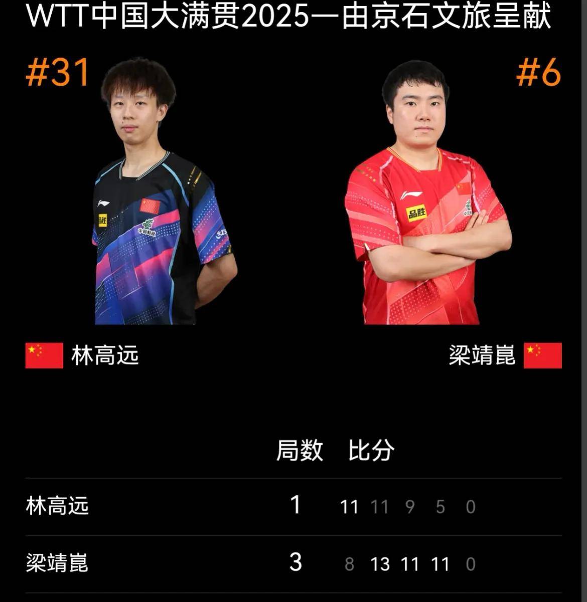 世俱杯参赛资格-奥地利队碾压葡萄牙队，林高远高光表现